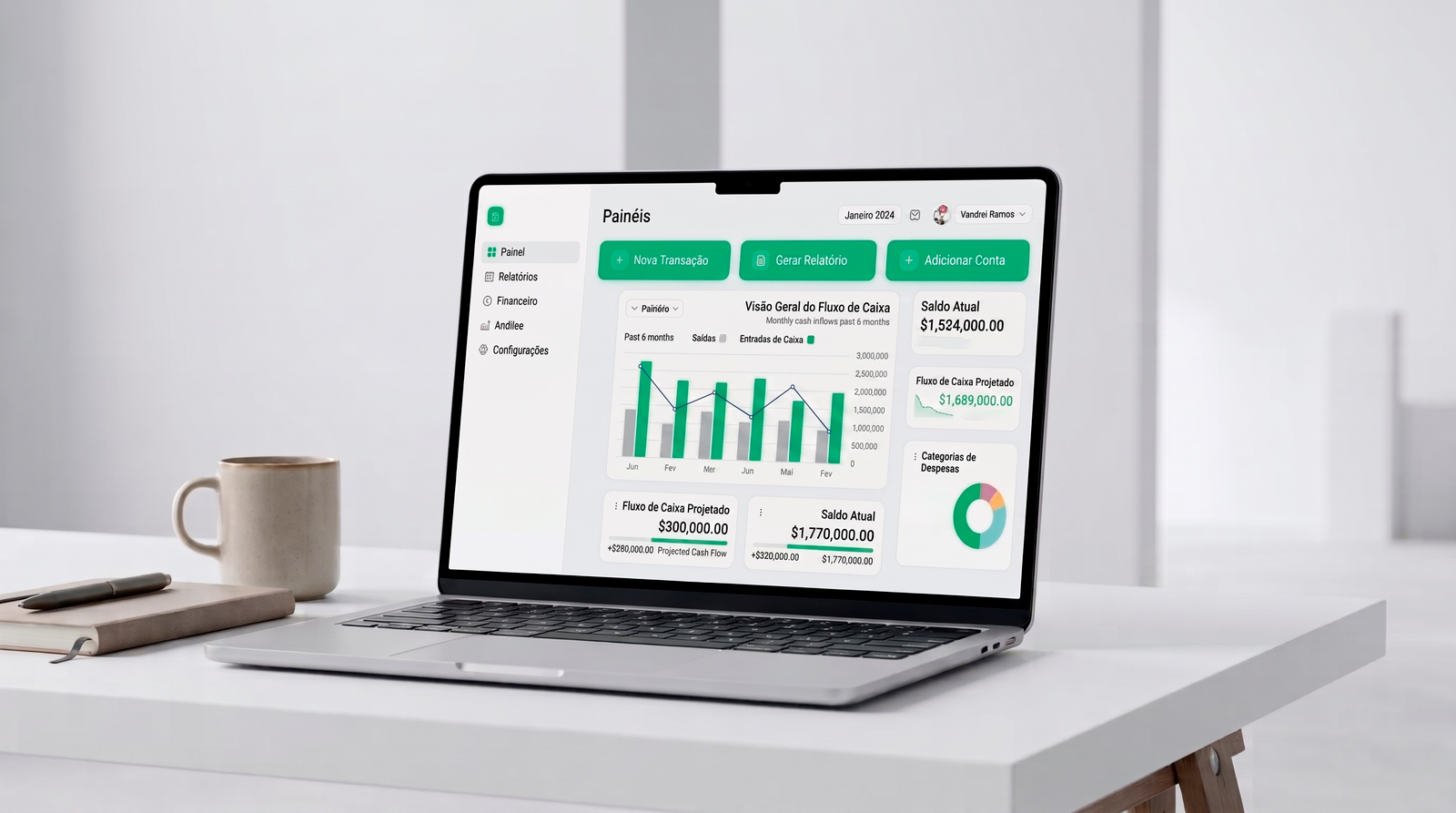 Gestão financeira Lucra Finanças